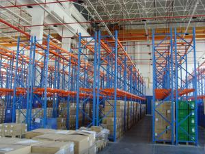 Sistema profundo dobro padrão do racking da pálete