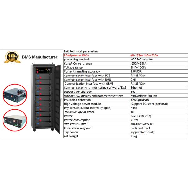 GCE 270S 864V 250A ESS BMS для высоковольтных Lifepo4 NMC LTO батарей