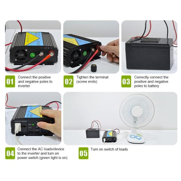 GP-C Small Pure Sine Wave Power Inverter 300W 400W 500W 600W