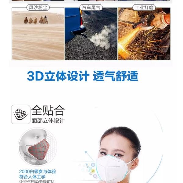 Non woven N95 Mask Medical Disposable Products Preventing Anti Virus Coronavirus