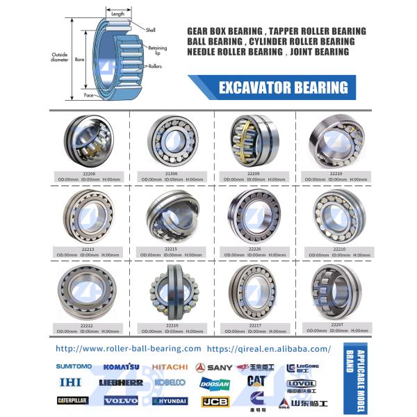 ЭКСКАВАТОР НОСЯ 29880/29820 КОРОБОК ПЕРЕДАЧ МОТОРА ПЕРЕМЕЩЕНИЯ НОСЯ одиночную строку 2988029820 сплющил подшипники ролика 29880-29820