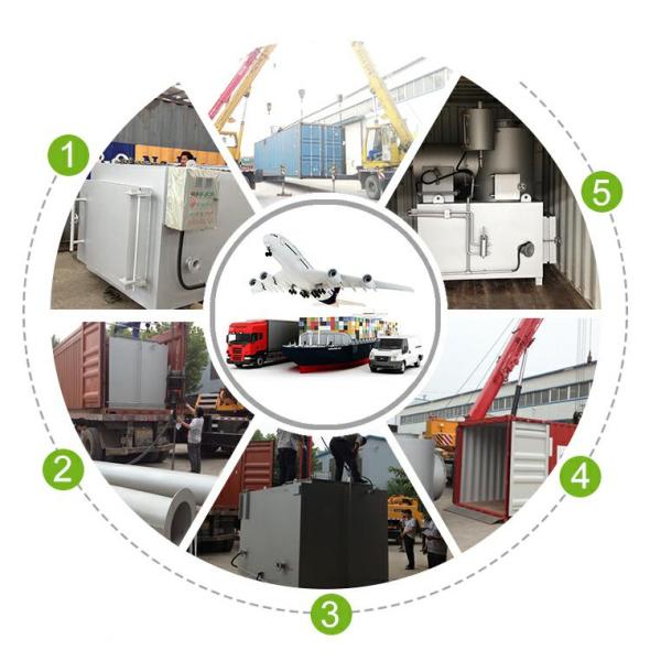 Эффективные мусоросжигательные установки для больничных и бытовых твердых отходов