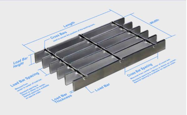 Construction Material Stainless Steel Galvanized Steel Heavy Duty Steel Grating for Walkway