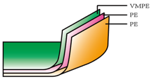 Effective Liquid Ton Bag With Aluminum Foil Liner For Syrup Dairy