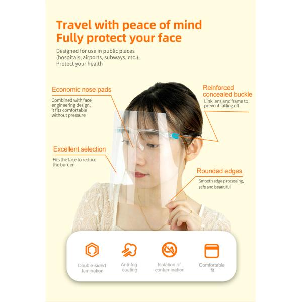 Windproof противовирусная защитная маска, забрала стороны PPE 180d многоразовые