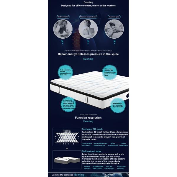 Natural Home Bedroom Massage Nine-zone Independent Spring Mattress with Modern Design
