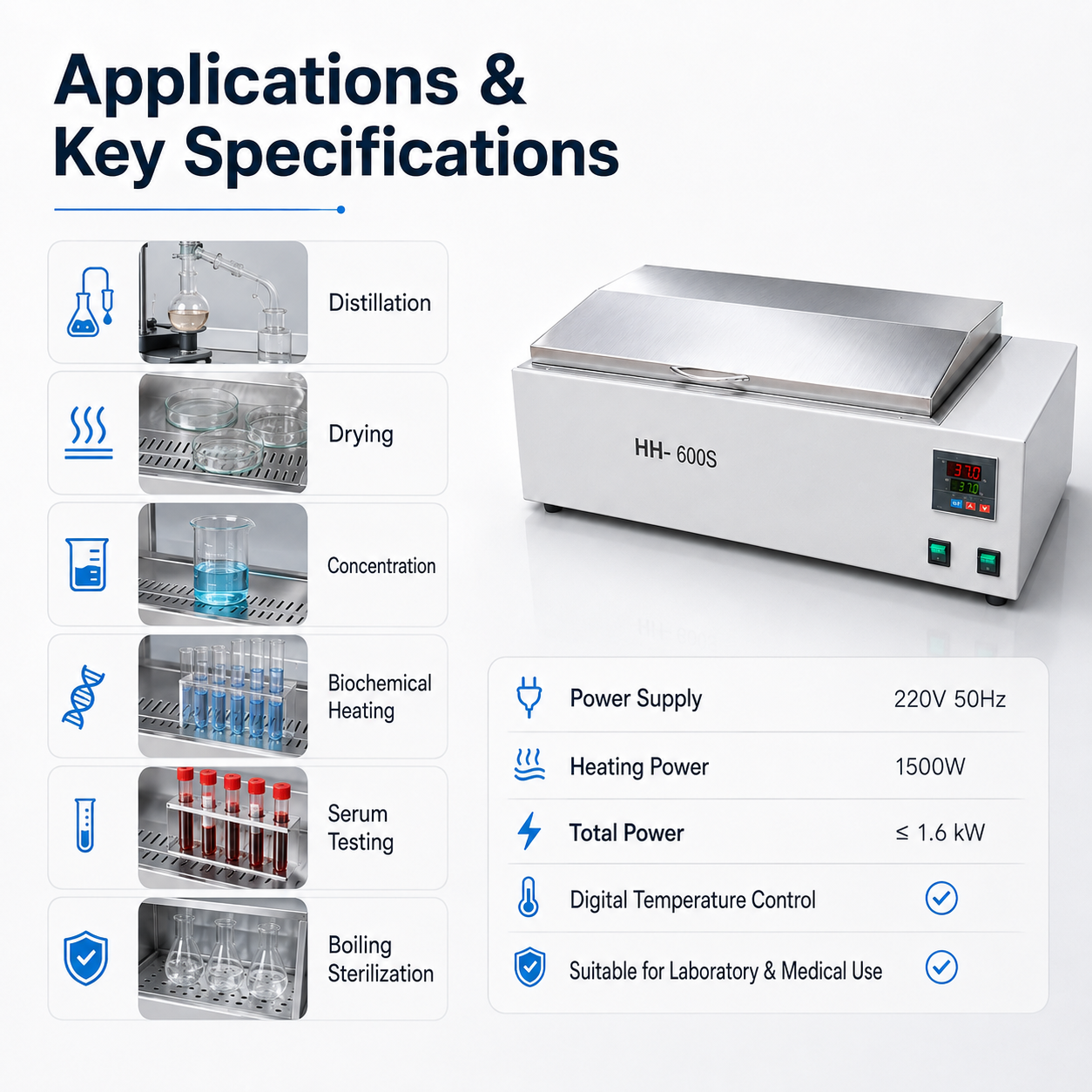 Cenlee 27L Digital Thermostatic Water Bath PID Temperature Control Circulating Heating for Laboratory Distillation Testing