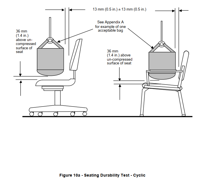 Swivel Durability Testing Equipment Furniture Rotating Chair Machine