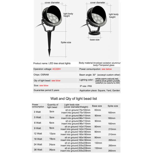 LED projection landscape light tree light outdoor spot light lawn waterproof villa courtyard super bright