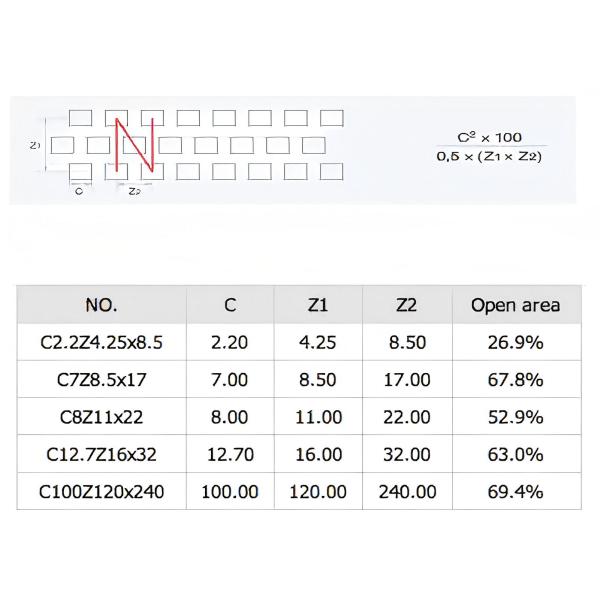 Перфорированный алюминиевый лист: 1000, 3000, 5000 серии Толщина: 1,0 мм, 1,5 мм, 2,0 мм, 2,5 мм, 3,0 мм Выше