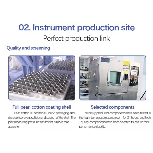 150Psi 4 - датчик воздуха умного вакуума масла датчика давления воды 20Ma атмосферического умный