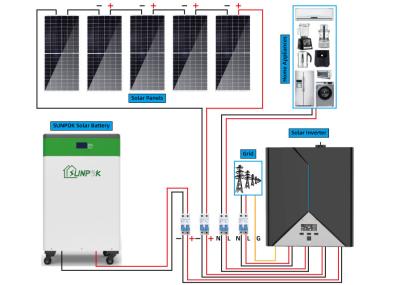 lítio Ion Home Solar System de 51.2v 10kwh 20kwh 30kwh 50kwh Lifepo4