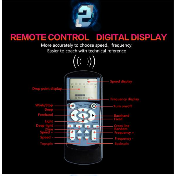 Фидер тенниса SIBOASI W5