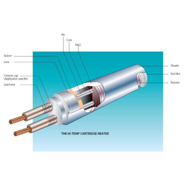 110V High Temperature Cartridge Heater With UL Certificate SS304 / Incoloy Shell