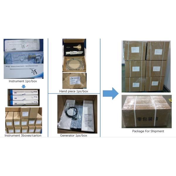 Tesouras ultrassônicas curvadas descartáveis da endoscopia da ponta