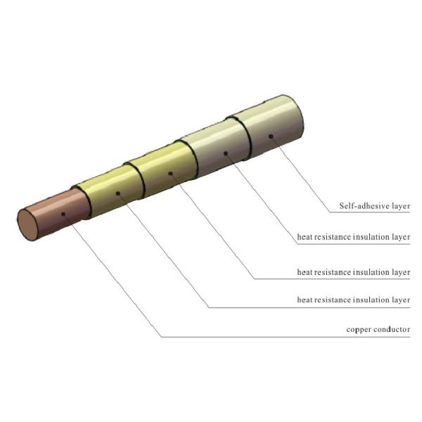 TIW Fine Enamelled Copper Wire PVC Insulation Rust Resistant Excellent Durability