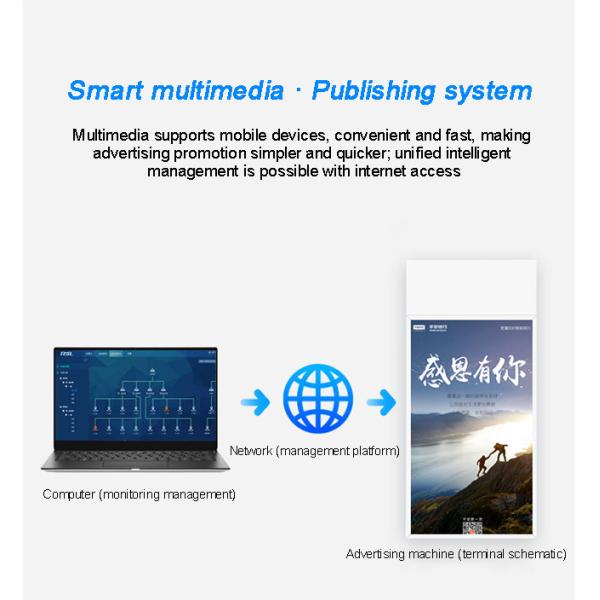 High Brightness 55 65 75 Inch Water Proof Outdoor Digital Signage and Displays Totem 5000 Nits 4k Ip65 Touch Screen Store Kiosk