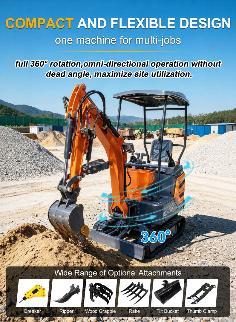 HTY15 1.5 Ton Compact Crawler Mini Excavator with Hydraulic Joystick Control