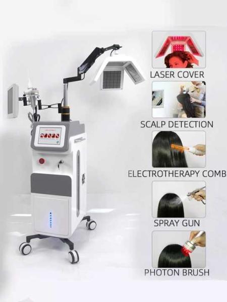 Laser+ LED Hair Regrowth Therapy / Hair Care / Anti-Hair Loss Hair Growth Machine