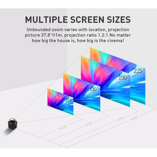 Разрешение дюйма 1920*1080 кино 10-300 Bluetooth BT4.2 на открытом воздухе домашнее