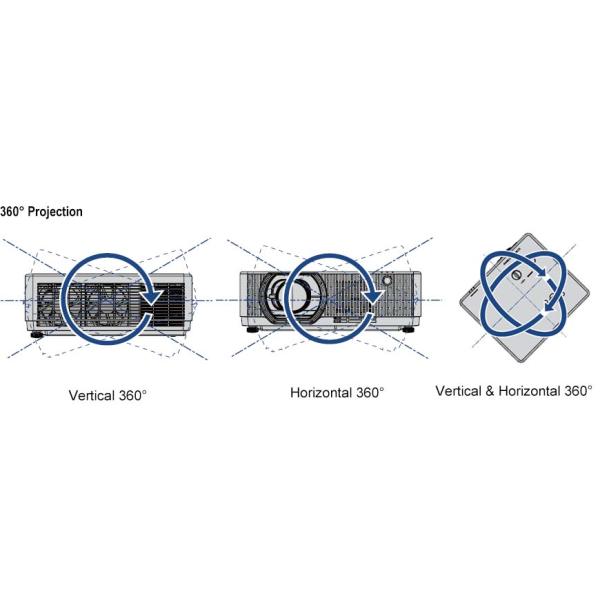 7200 Lumens Laser Projector 3LCD Projector For Large Screen Entertainment