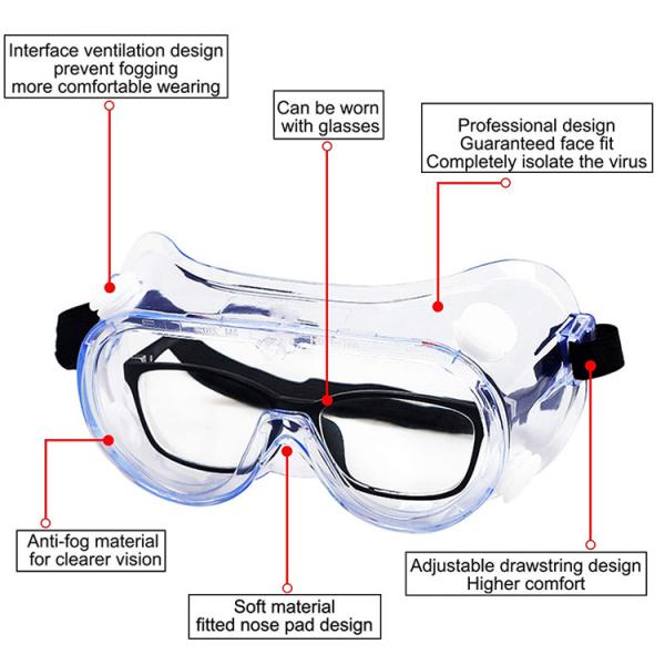 Clear Eye Protection Safety Glasses / Anti Dust Safety Glasses CE FDA Approved