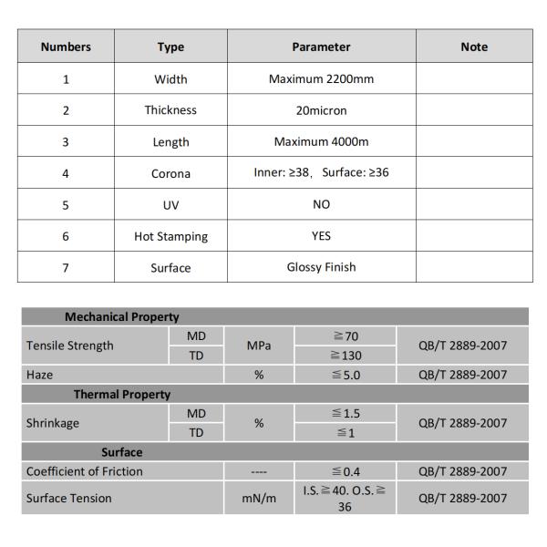 Mejore sus materiales impresos con película de laminación térmica BOPP brillante en versión térmica