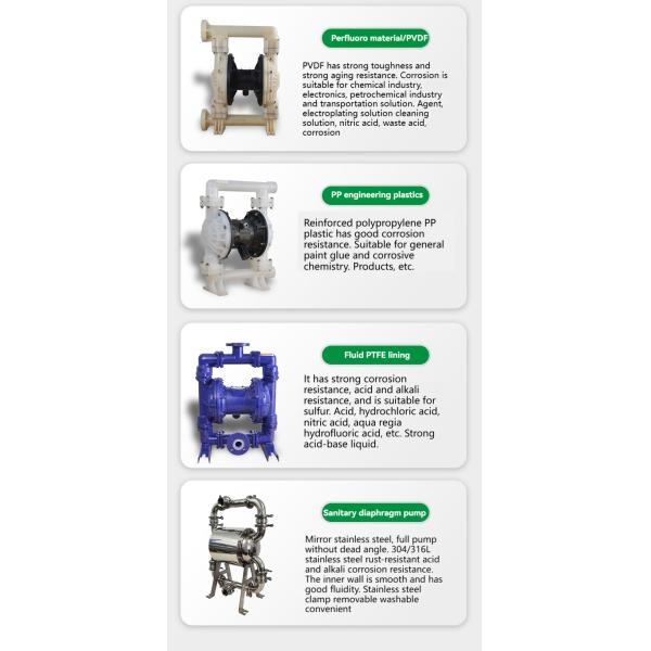 Aluminum Alloy Pneumatic Diaphragm Pump QBY3-40L Corrosion Resistant Reciprocating