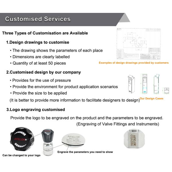 1/8 316 BA 0,89 мм из нержавеющей стали