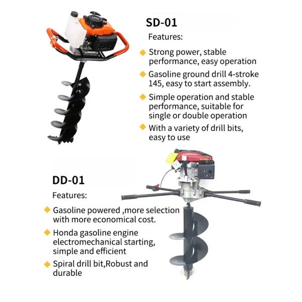 High Digging Power Small Type Garden Hole Tools Gasoline Earth Auger Drill Auger 7-80CM
