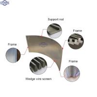 Corrosion Resistant Sieve Bend Screen for Chemical Processing