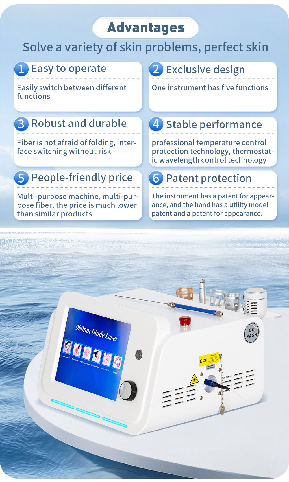 6 In1 980nm Fiber Laser 1470nm Dual Waves Laser Lipolysis Vascular Treatment Skin Rejuvenation Device Oem Odm Factory Supply