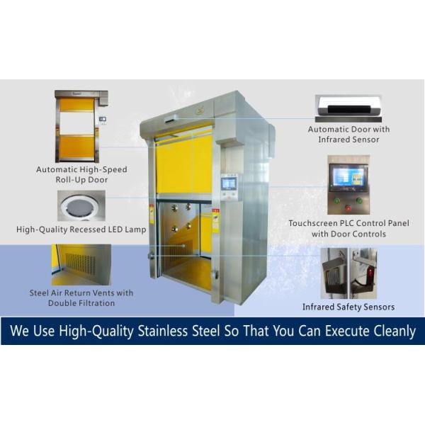 Touch Screen Control Panel Automatic Rolling Door Modular Cargo Air Shower Clean Room Equipment