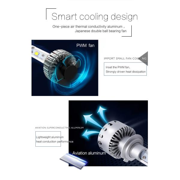 40000lm 6500K 8000K Motorcycle Headlight Bulb 9005 9006/9012