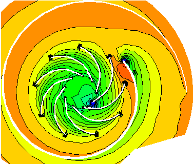 Пневматический насос турбины наивысшей мощности 345 замена ³ /Min m для вакуумного насоса кольца воды