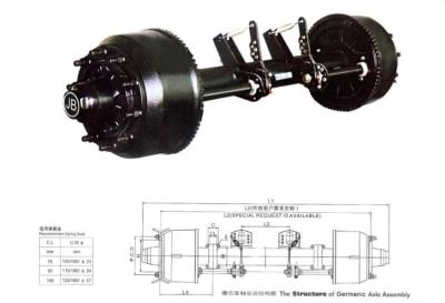 trailer axles 12t