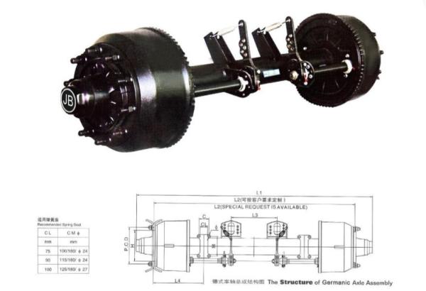 trailer axles 12t