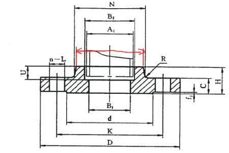 Socket Welding Carbon Steel Flanges