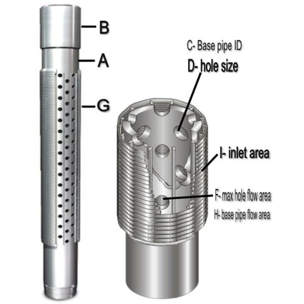 73 - 340mm Oil Well Screen Thread / Plain / Flang End Connection Smooth Surface