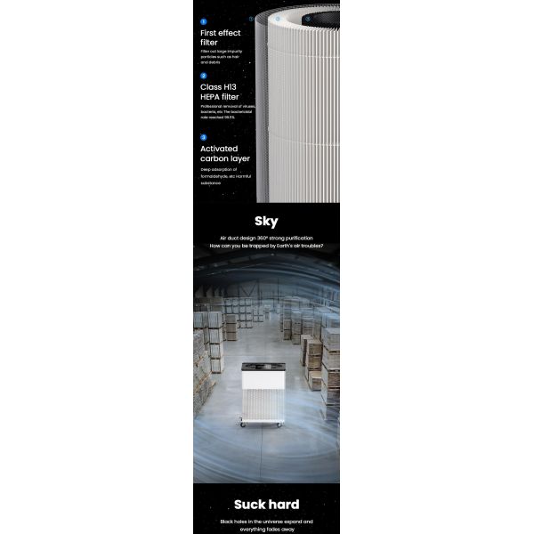 Portable 150W Smart Air Purifier With Light Perception Screen For Home Office