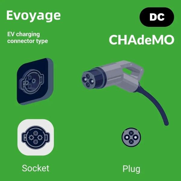 CHAdeMO Standard DC Fast Charging Connector 125A/150A/200A 1000V EV Plug/Socket Single-Phase With 5 Meters Cable