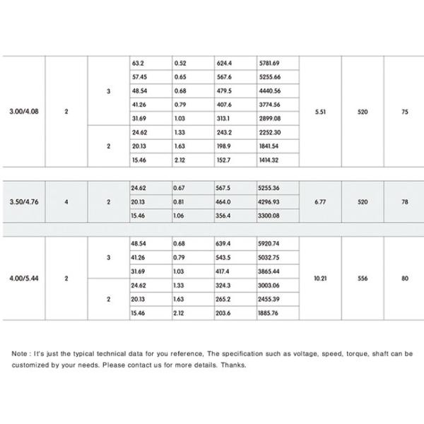 Ф216 Конвейерная лента с высоким крутящим моментом Электрический ролик 5кВ высокогрузный барабанный мотор для тяжелых конвейеров