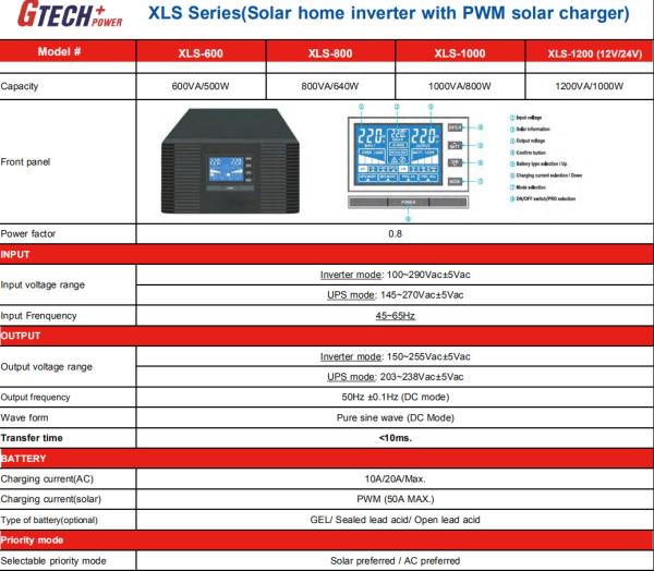 Hybrid Solar Power System 600VA 5000VA Pure Wave Inverter