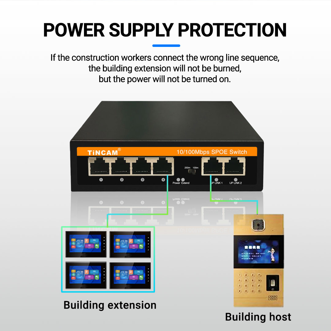 4-port Fast Ethernet Passive Poe Switch 4×10/100mbps Non-standard Poe Ports + 2×10/100mbps Uplink Ports 24v 48w 250m Extend Mode For Building Intercom Systems TBC-EFP4206N-V
