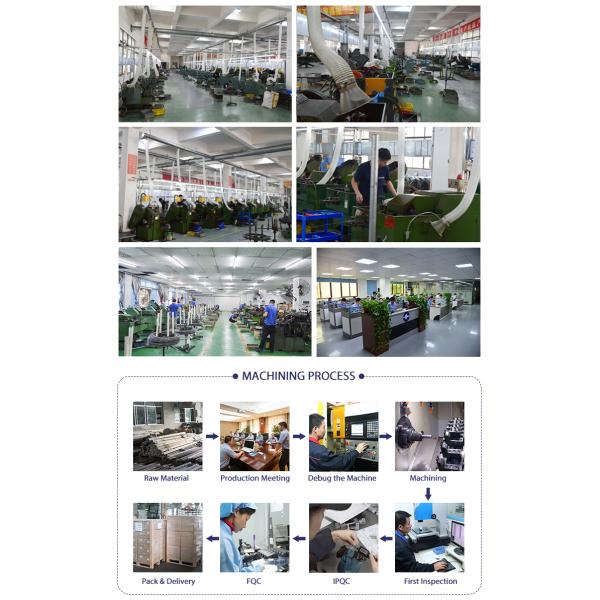 Качество H59 H 62 Латунь Сплав Медь Бронза Полная нить Никель Тиновая покрытая нить Стержни с нитями Стержень DIN 975