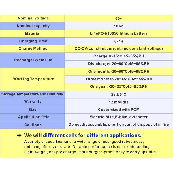 Черный тип аккумулятор для велосипеда 1200 Вт 60 Вт 20 Ач Литийный аккумулятор