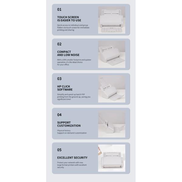 Fujitsu SP1120_1120n_ 1125_1125n_1130 Scanner A4 High Speed Double-sided Paper-fed Color Double-sided Scanning Office Scanner