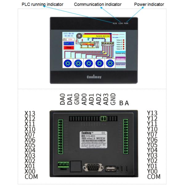 Интегрированный RS232 транзистор дисплея портрета PLC HMI вывел наружу 408MHz