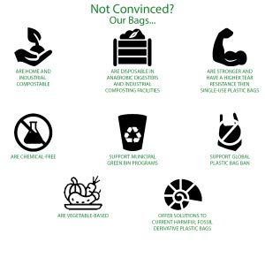 Heavy Duty Large Trash Bags, 95 Gallon for Big Garbage Can, Liner, Container, Bin, Lawn Leaves, Outside -Thick 2 Mil