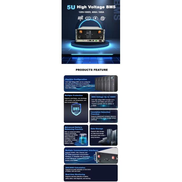240S768V 400A GCE Высоковольтный BMS Master Slave BMS Lifepo4 bms Литийная батарея Система управления для хранения энергии UPS